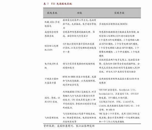 科技及智能設備行業產業鏈日報 電腦與外圍設備、互聯網軟件與服務板塊表現搶眼